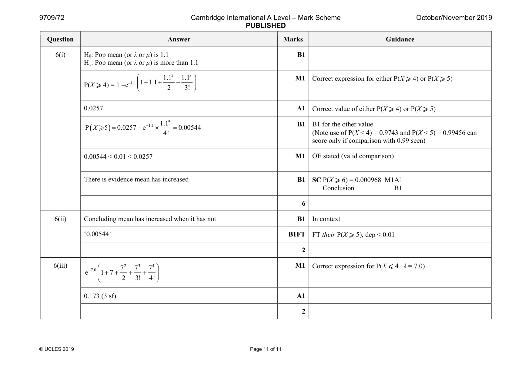 Mark scheme, page 11 of 11