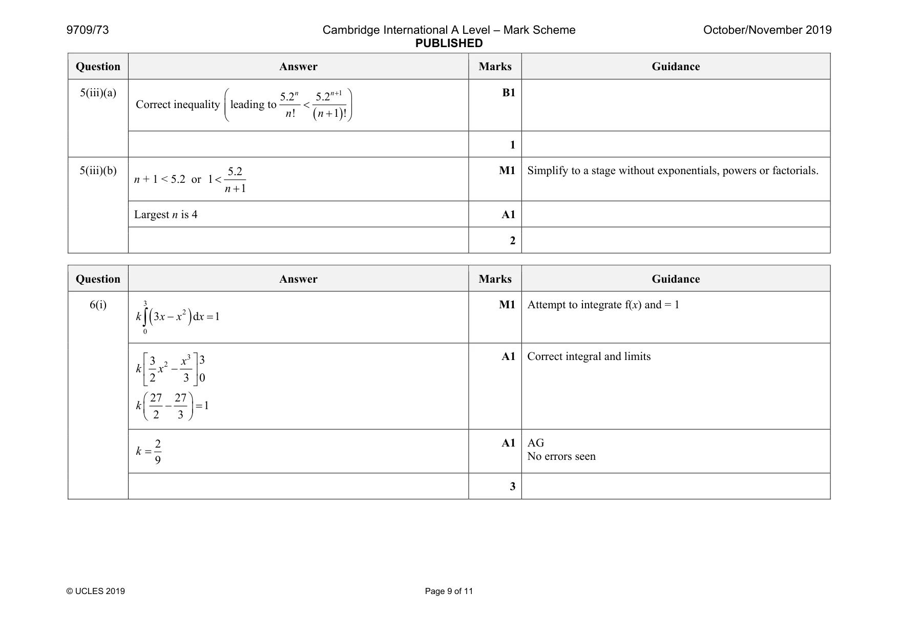 Mark scheme, page 9 of 11