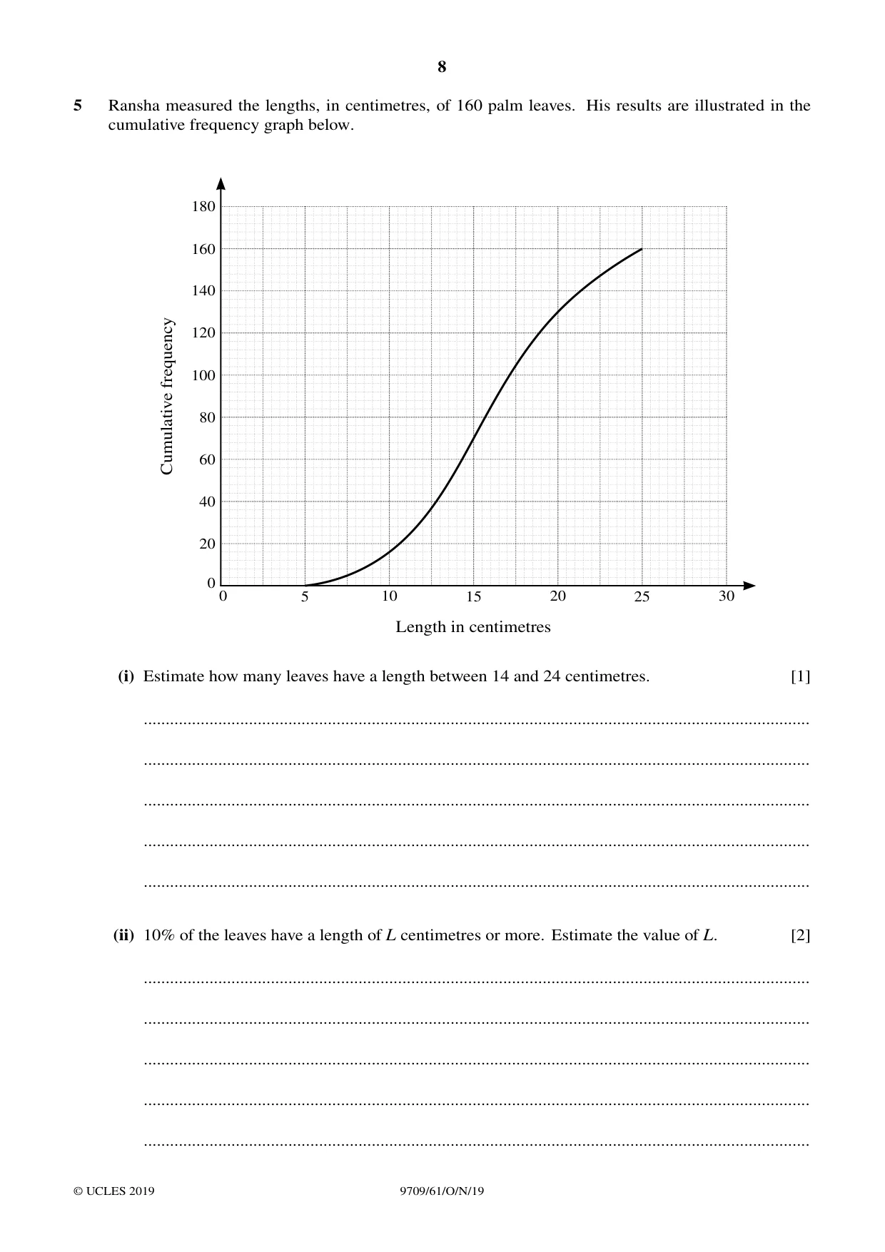 Cambridge A Level Mathematics 9709 2019 Oct/Nov Paper 6 · Variant 1 question paper, page 8 of 16