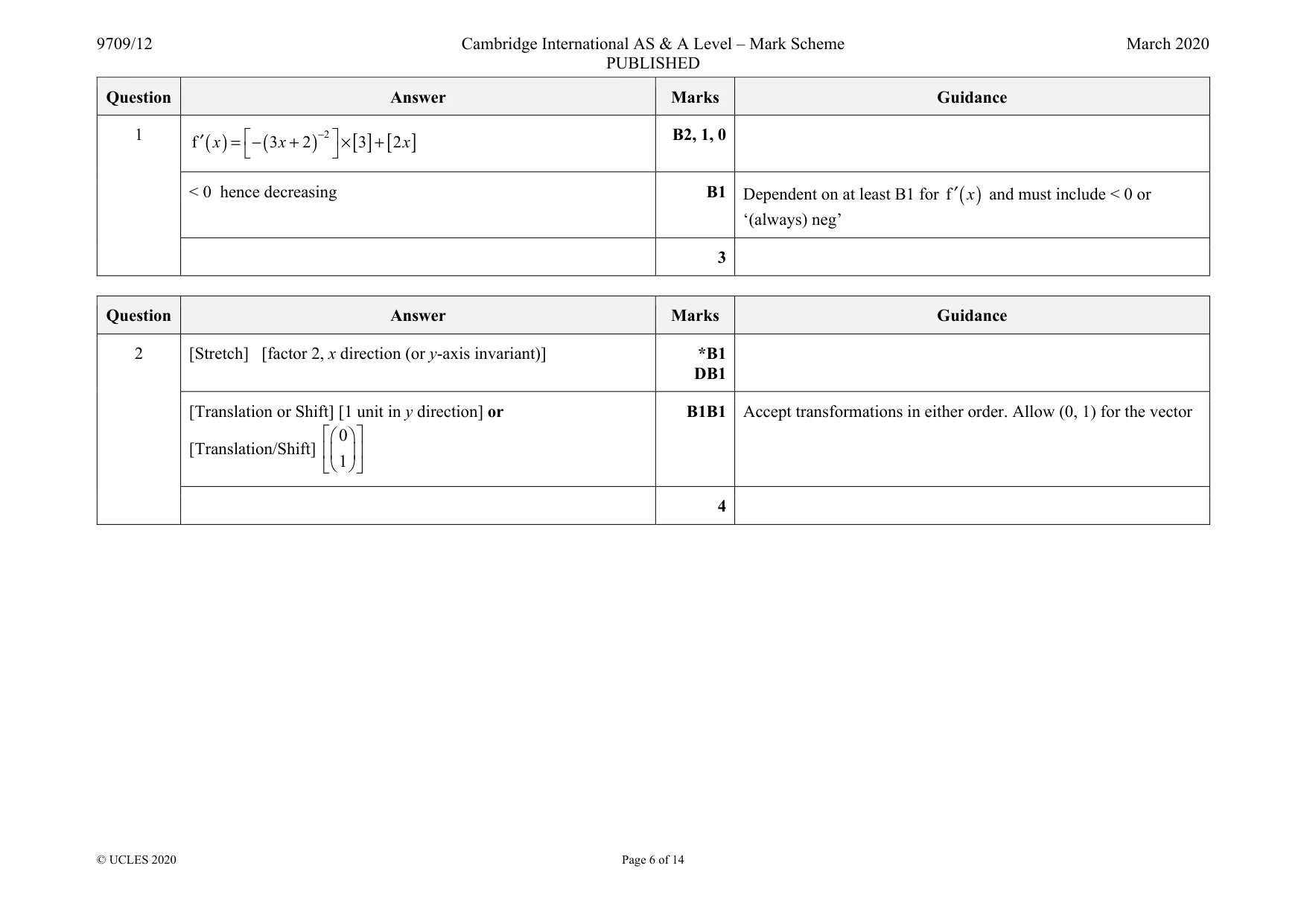 Mark scheme, page 6 of 14