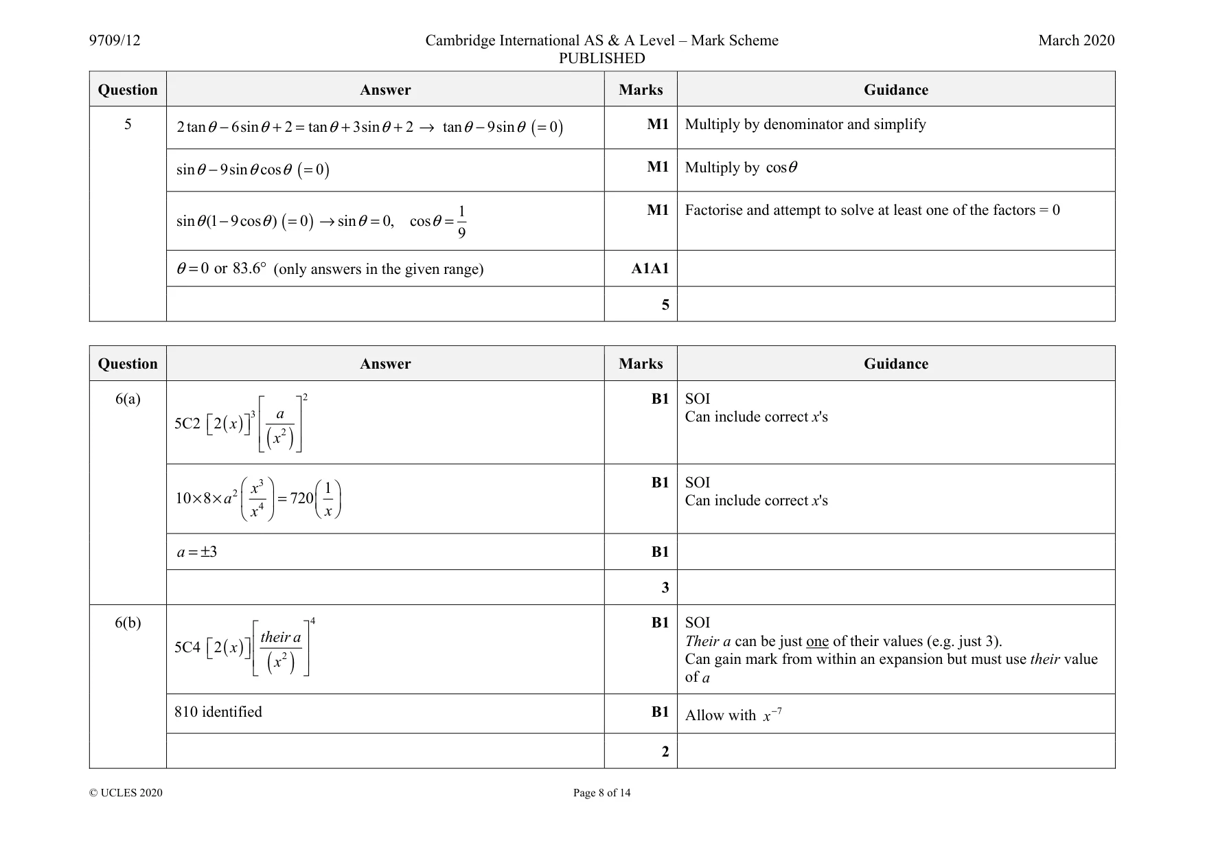 Mark scheme, page 8 of 14