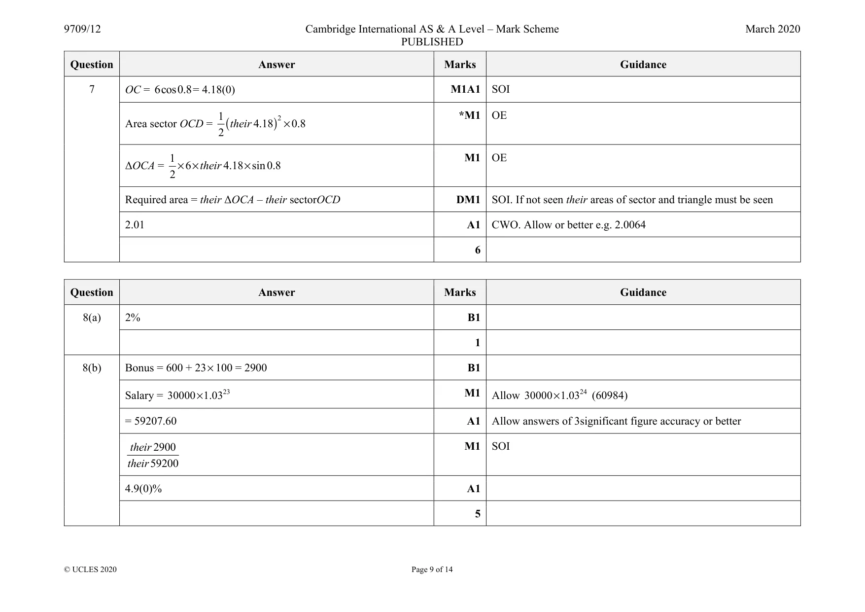 Mark scheme, page 9 of 14