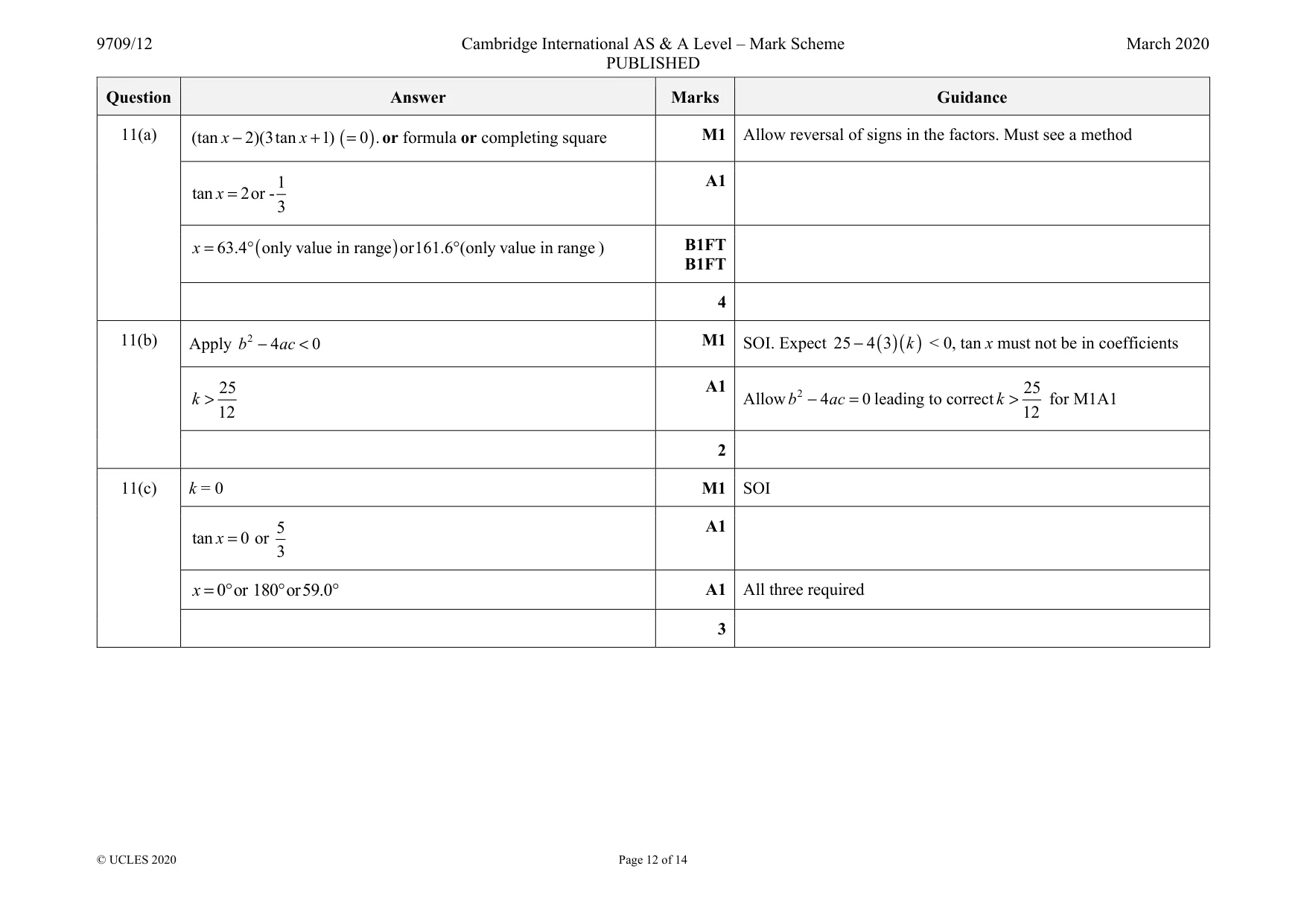Mark scheme, page 12 of 14