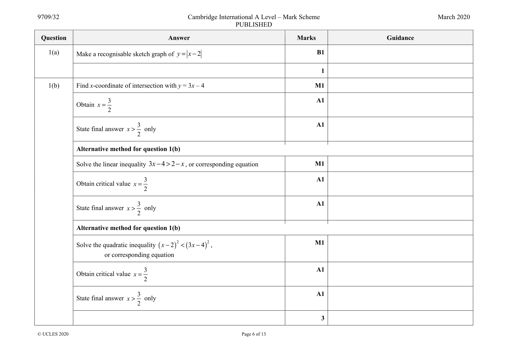 Mark scheme, page 6 of 13