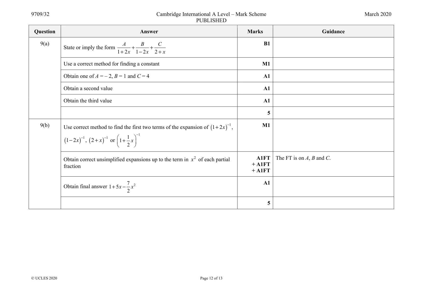 Mark scheme, page 12 of 13