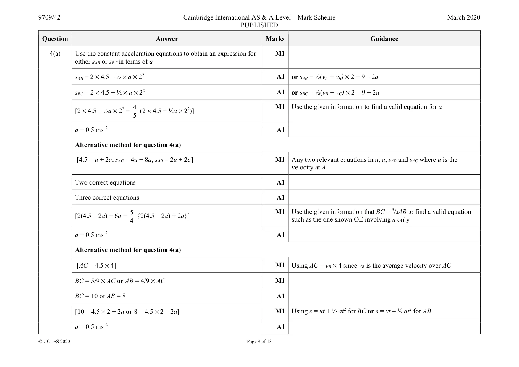Mark scheme, page 9 of 13