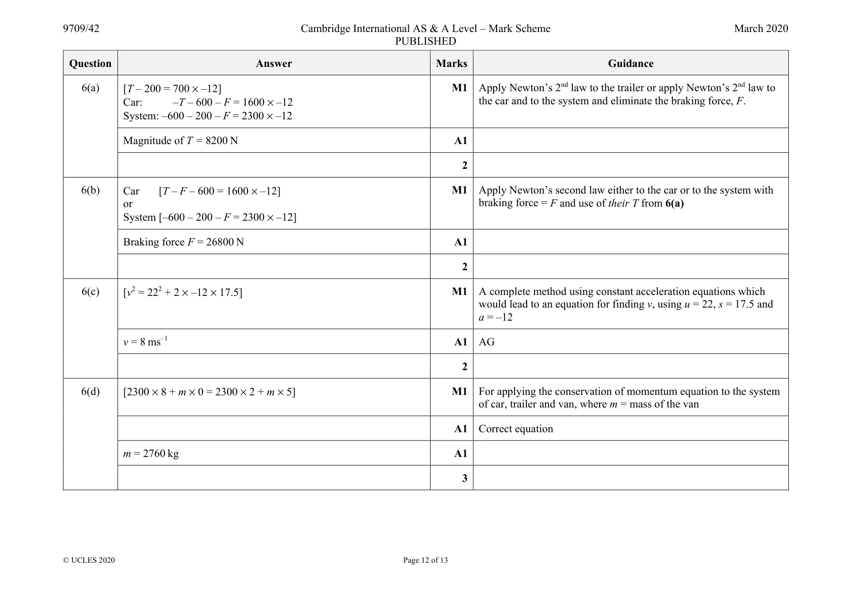 Mark scheme, page 12 of 13