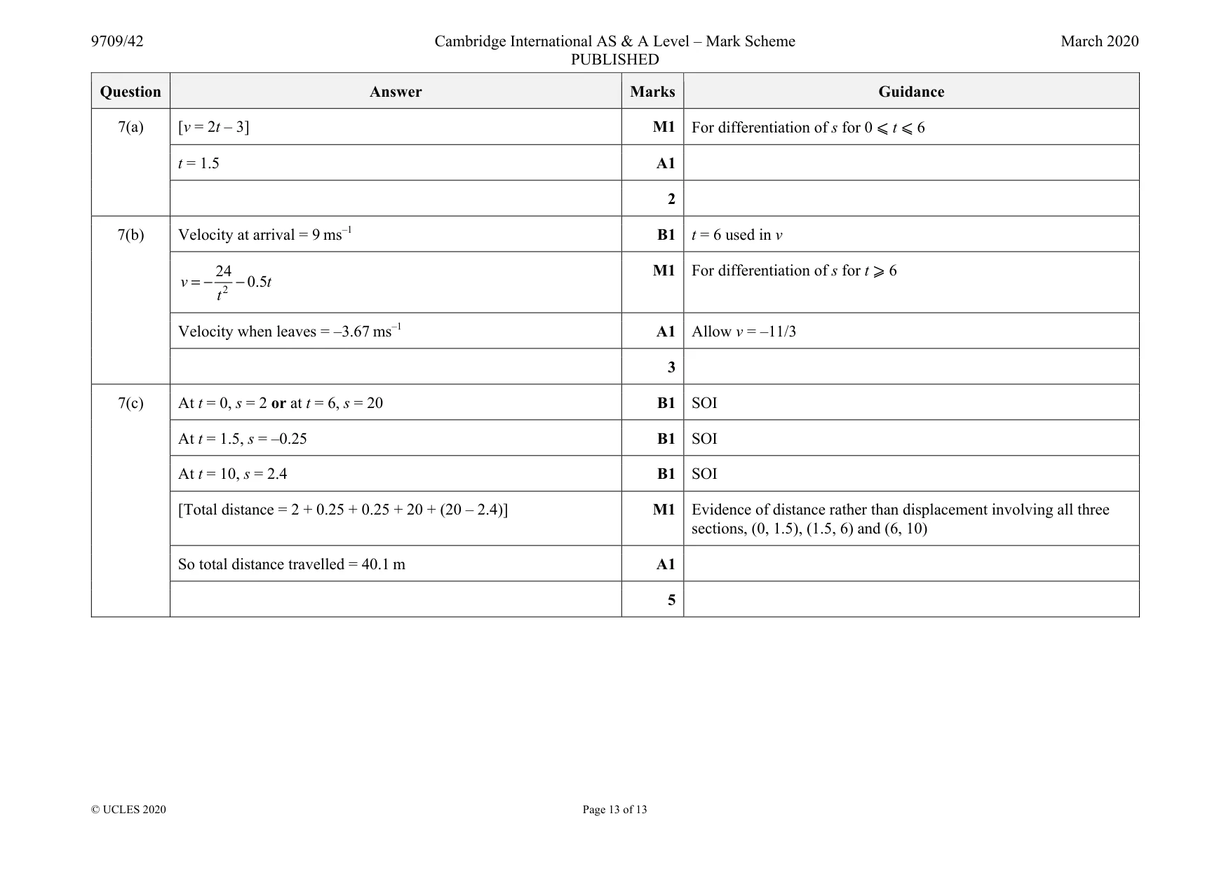 Mark scheme, page 13 of 13