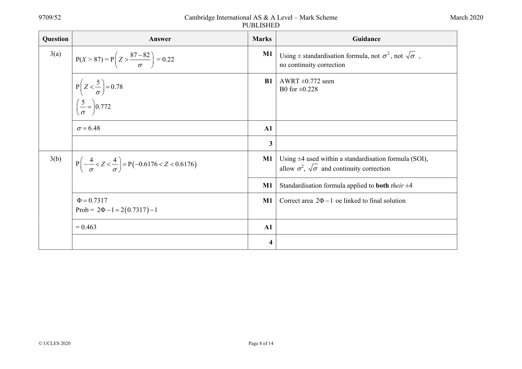 Mark scheme, page 8 of 14