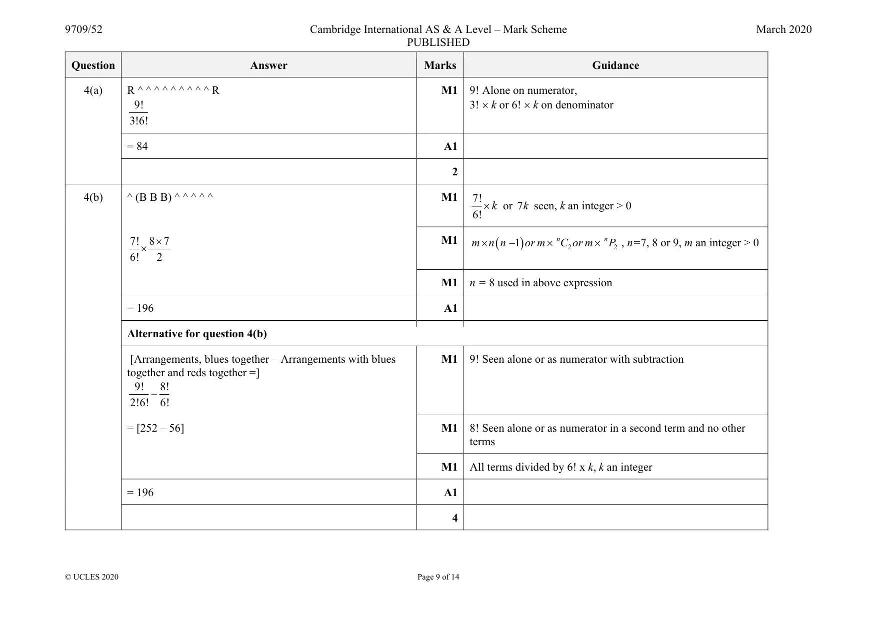 Mark scheme, page 9 of 14