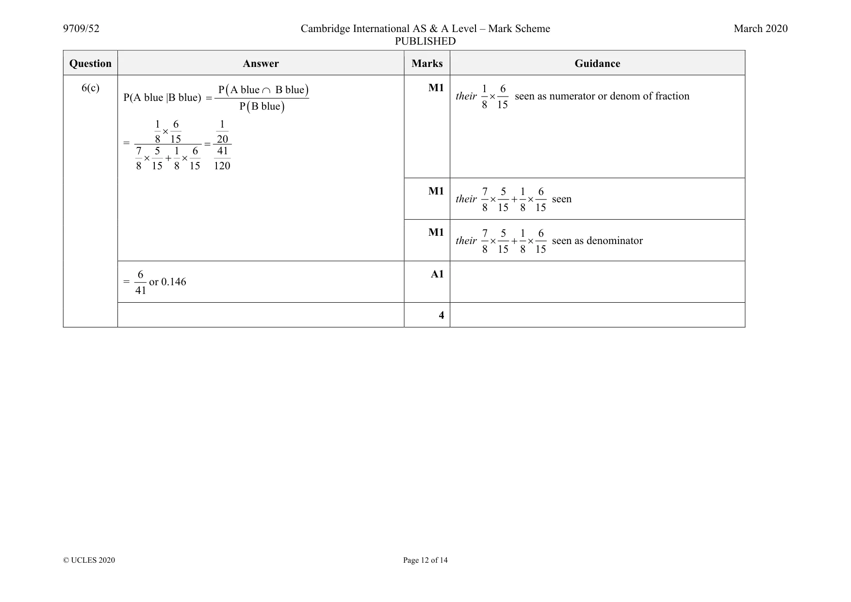 Mark scheme, page 12 of 14
