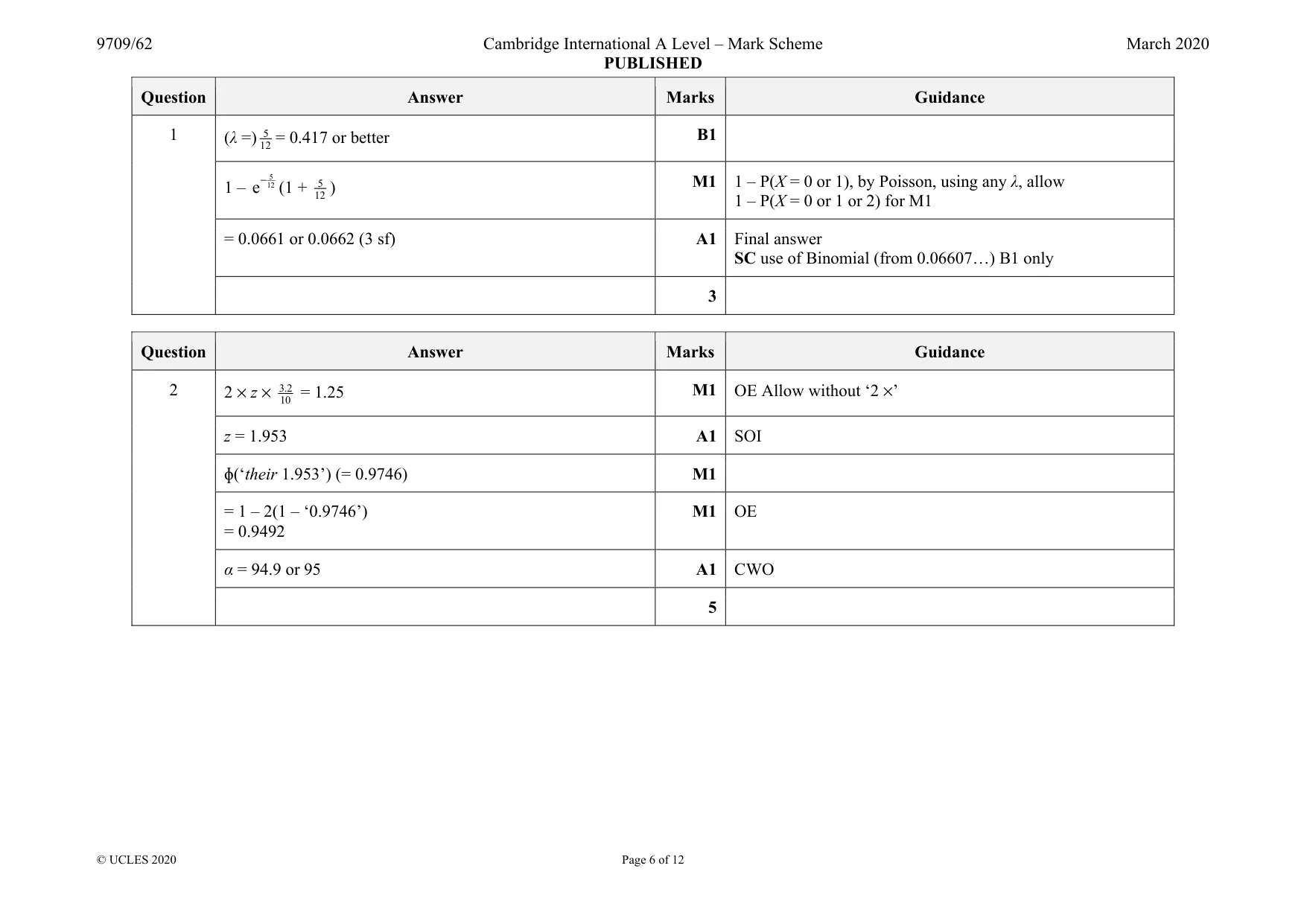 Mark scheme, page 6 of 12