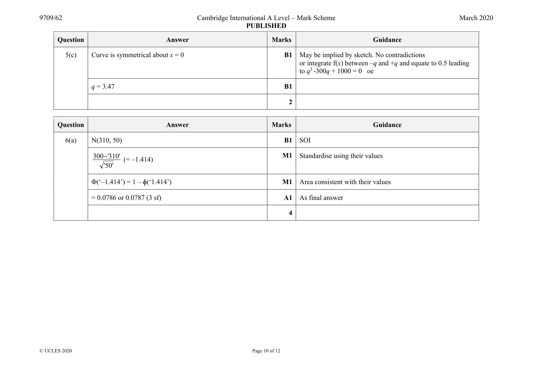 Mark scheme, page 10 of 12