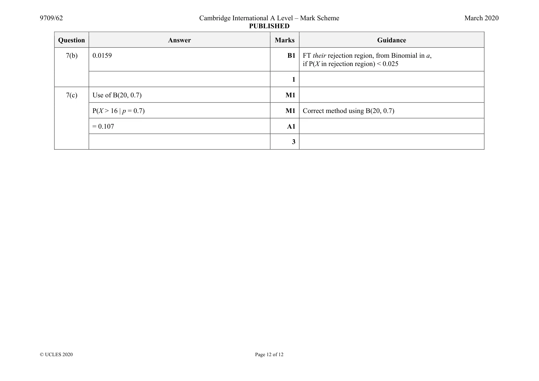 Mark scheme, page 12 of 12