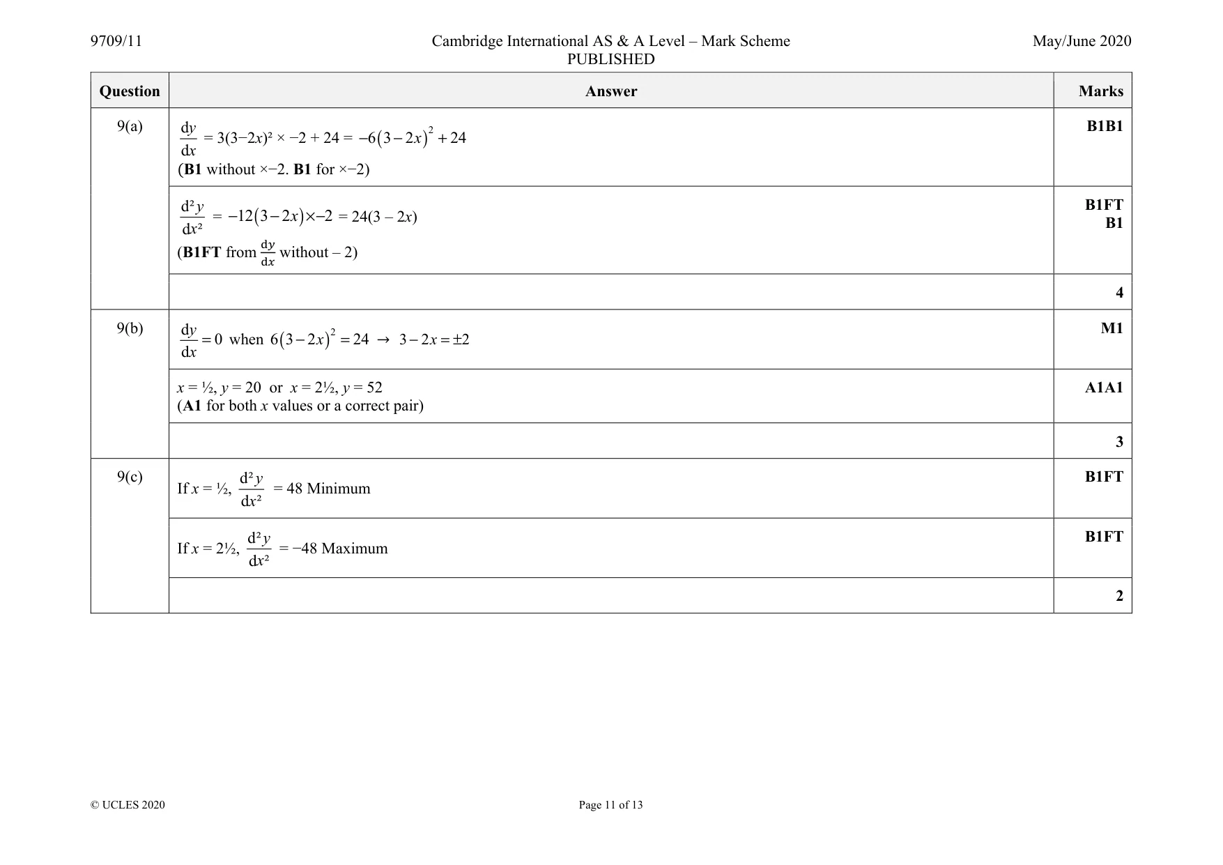 Mark scheme, page 11 of 13