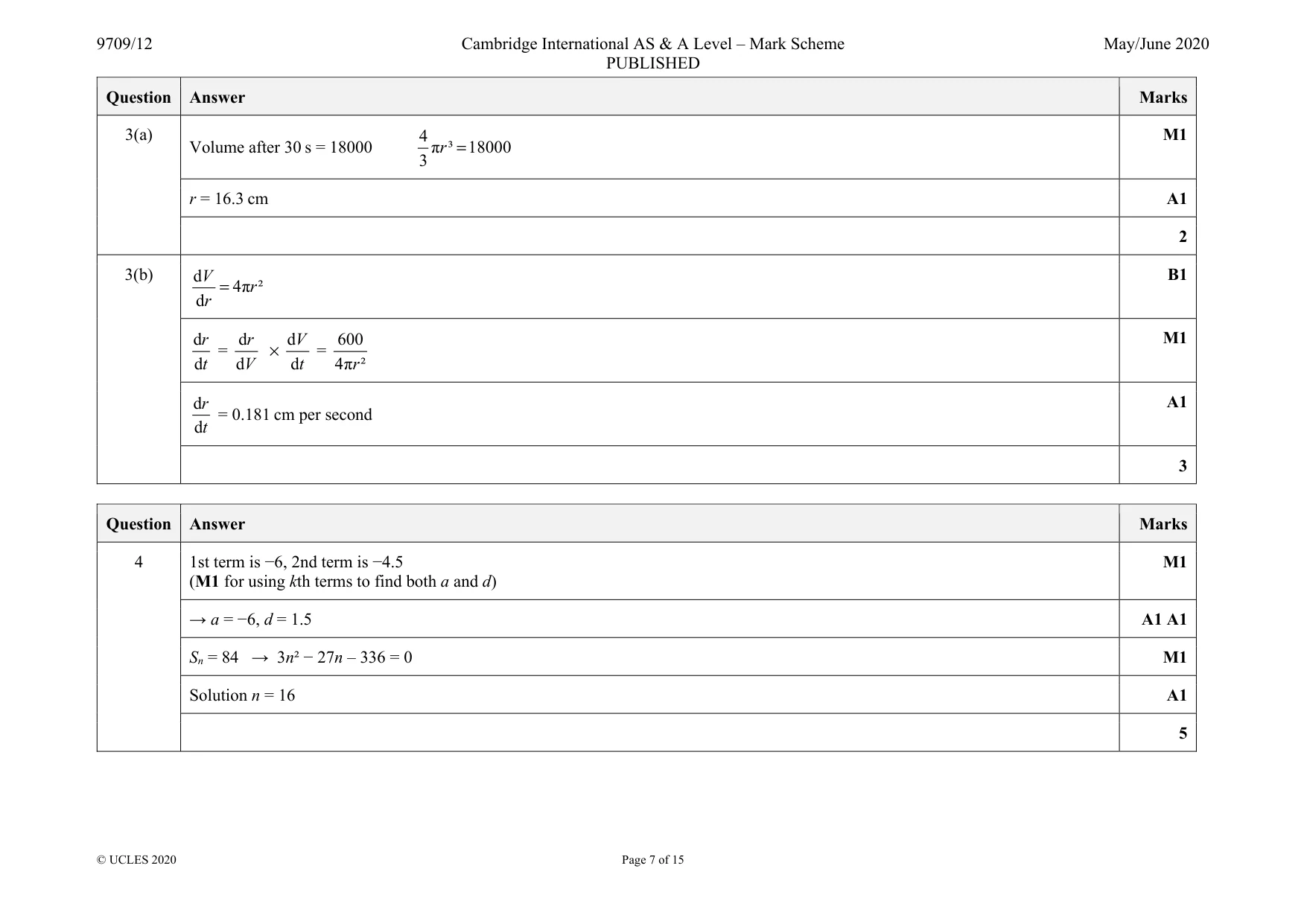Mark scheme, page 7 of 15
