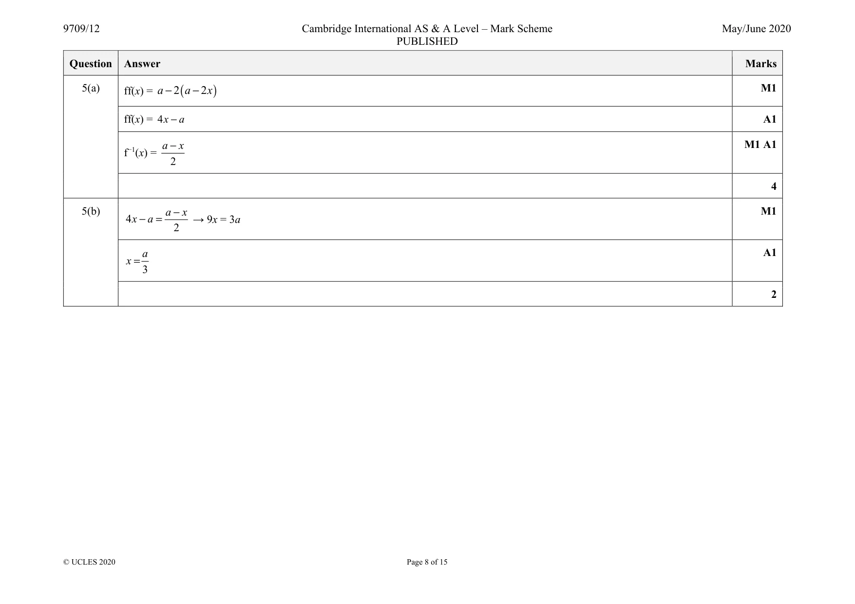 Mark scheme, page 8 of 15