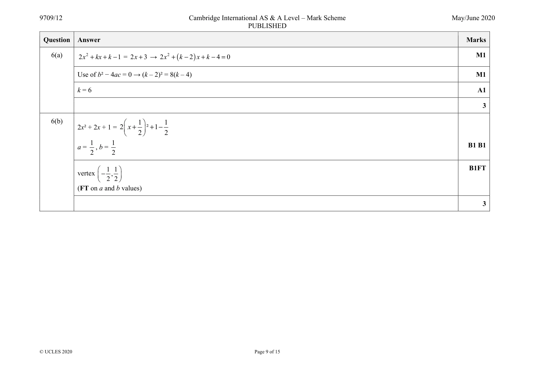 Mark scheme, page 9 of 15