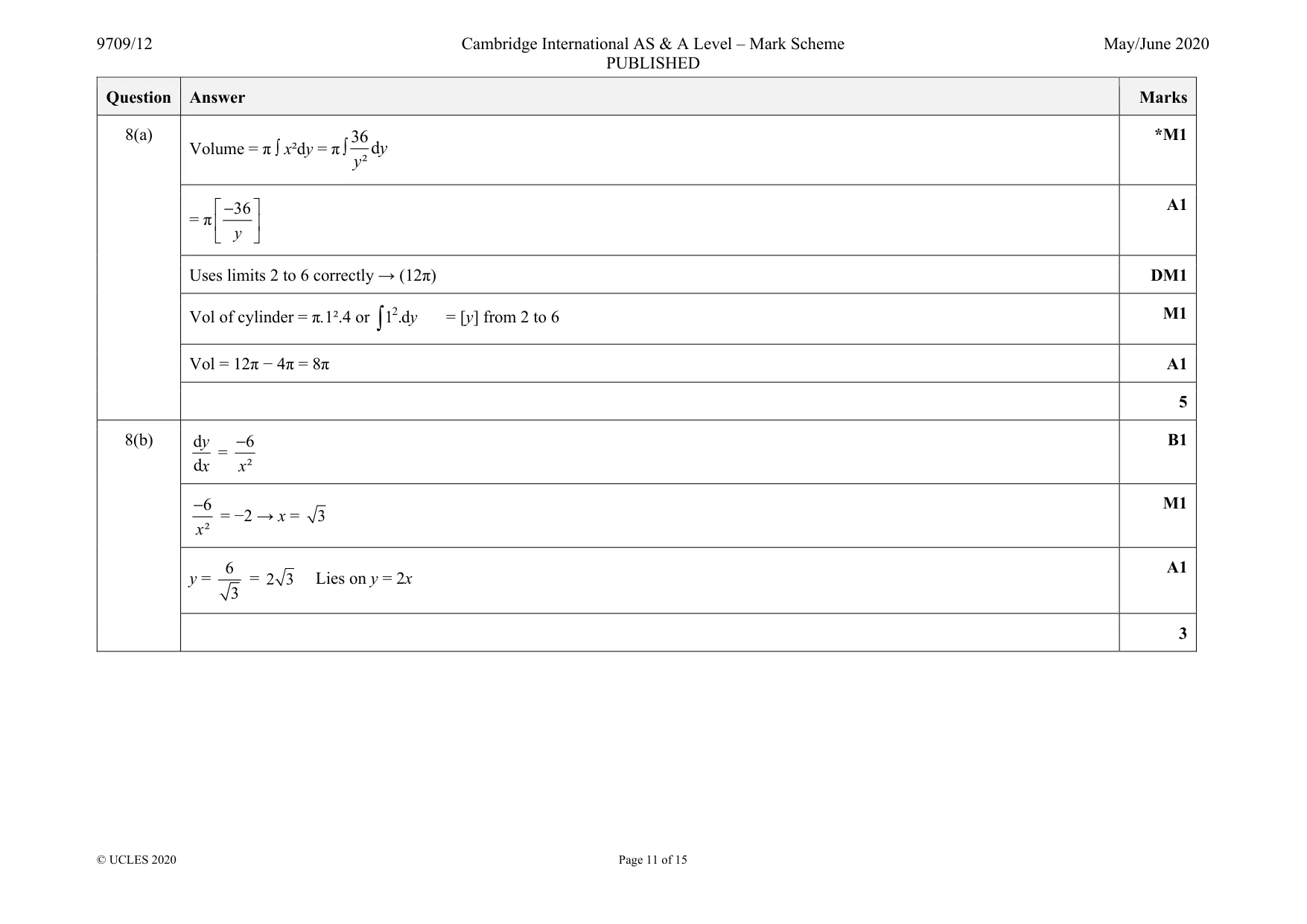 Mark scheme, page 11 of 15