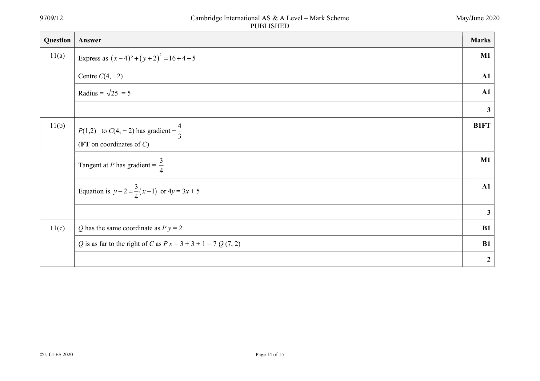 Mark scheme, page 14 of 15