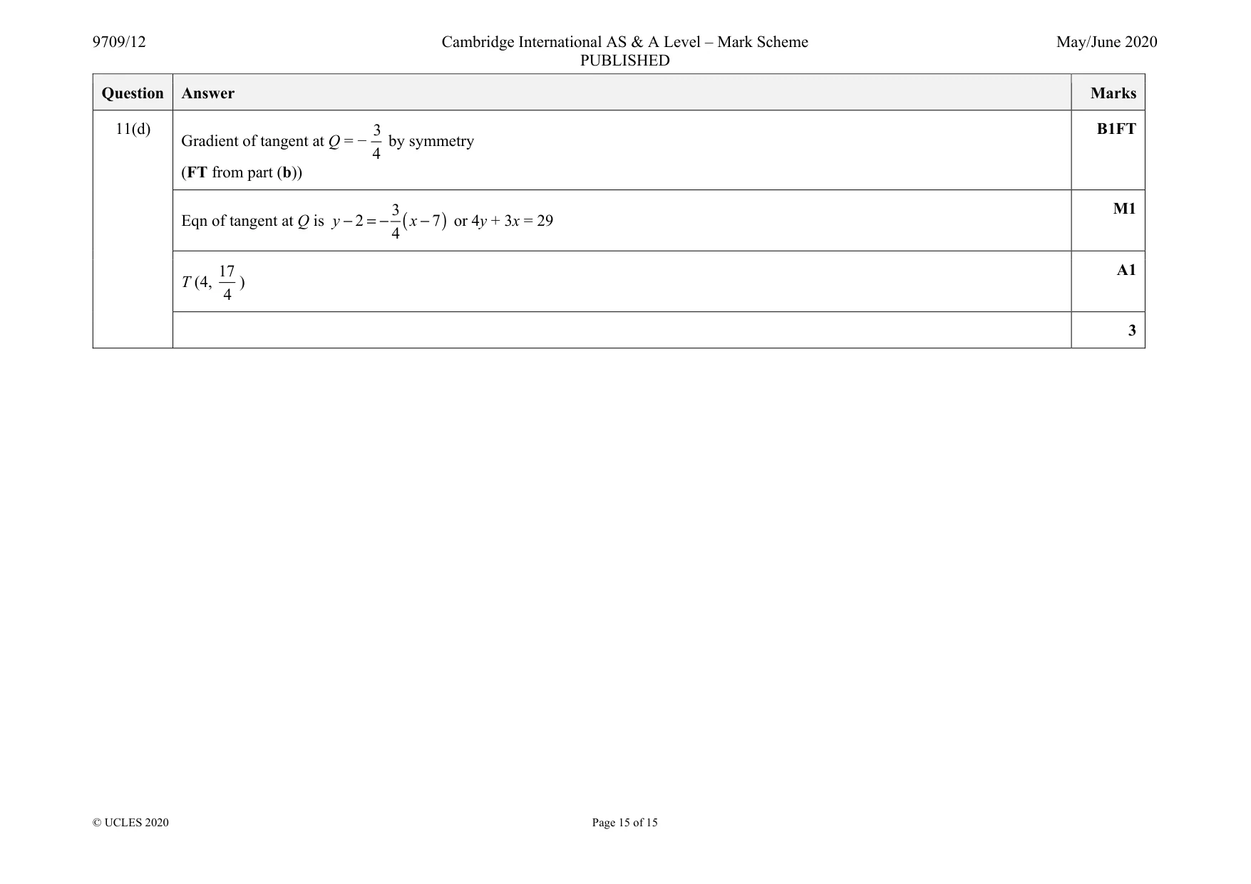 Mark scheme, page 15 of 15