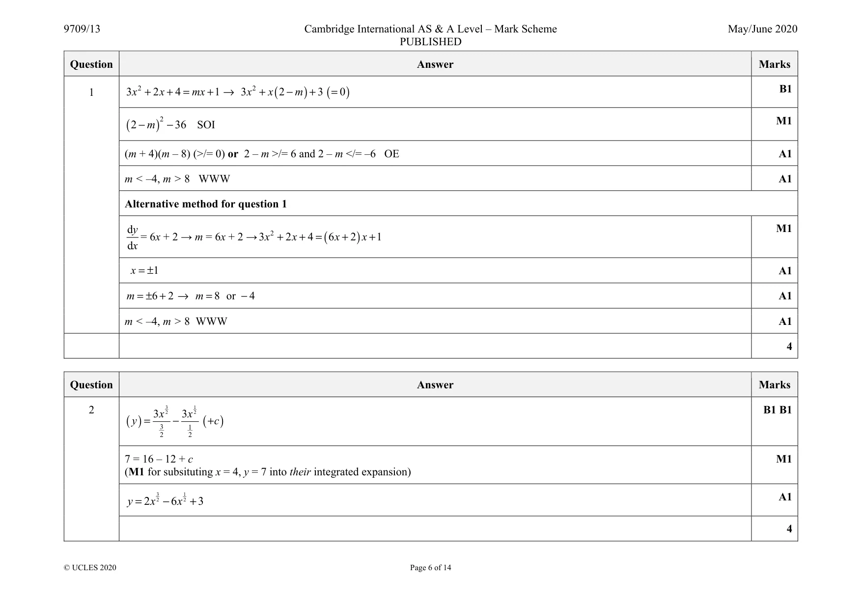 Mark scheme, page 6 of 14