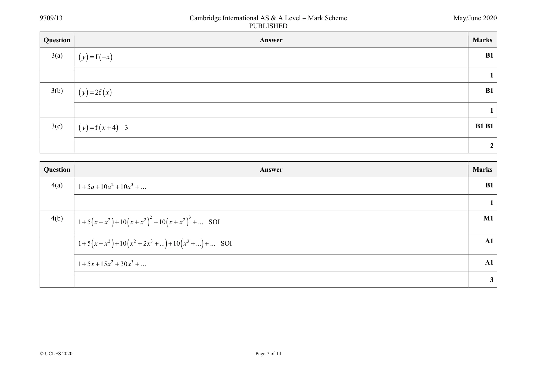 Mark scheme, page 7 of 14