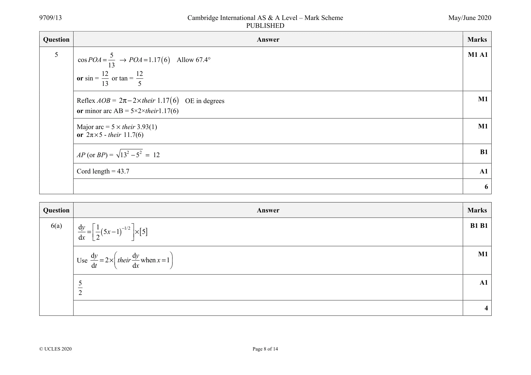 Mark scheme, page 8 of 14