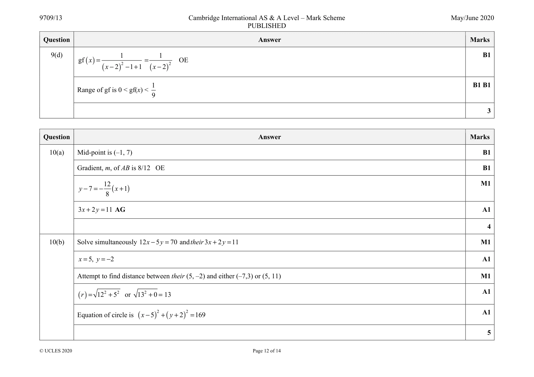 Mark scheme, page 12 of 14