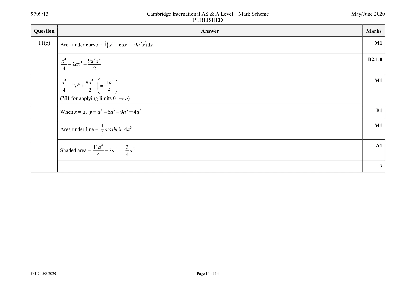 Mark scheme, page 14 of 14