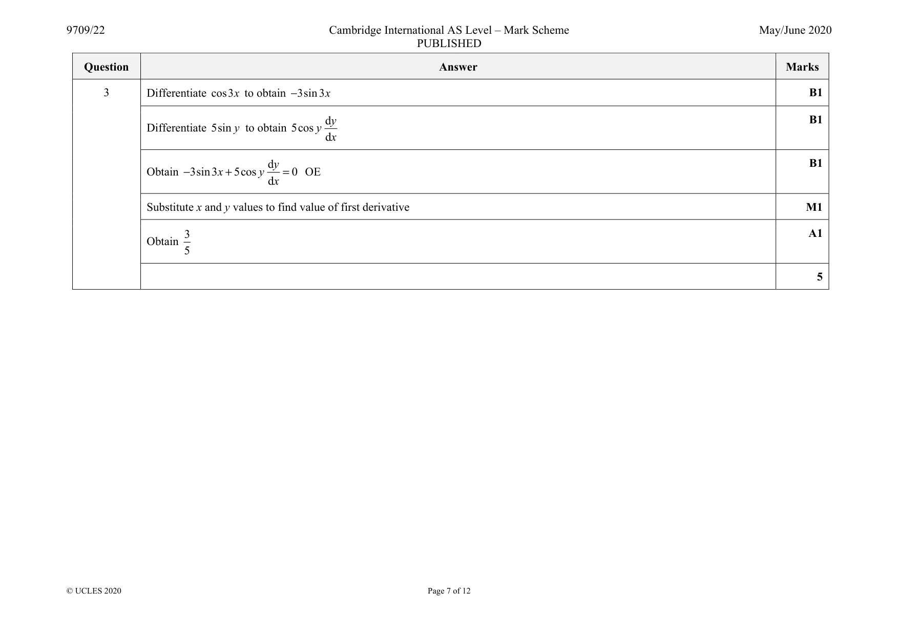 Mark scheme, page 7 of 12
