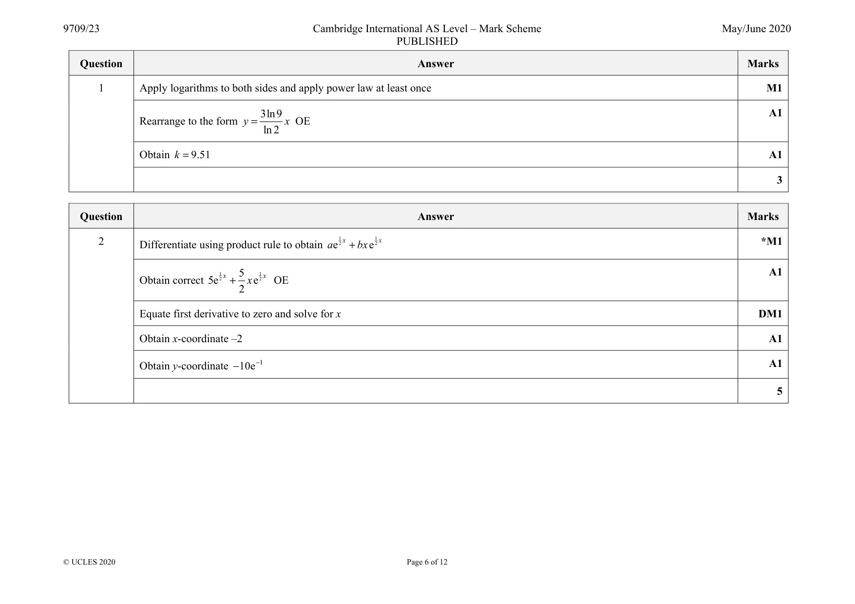 Mark scheme, page 6 of 12