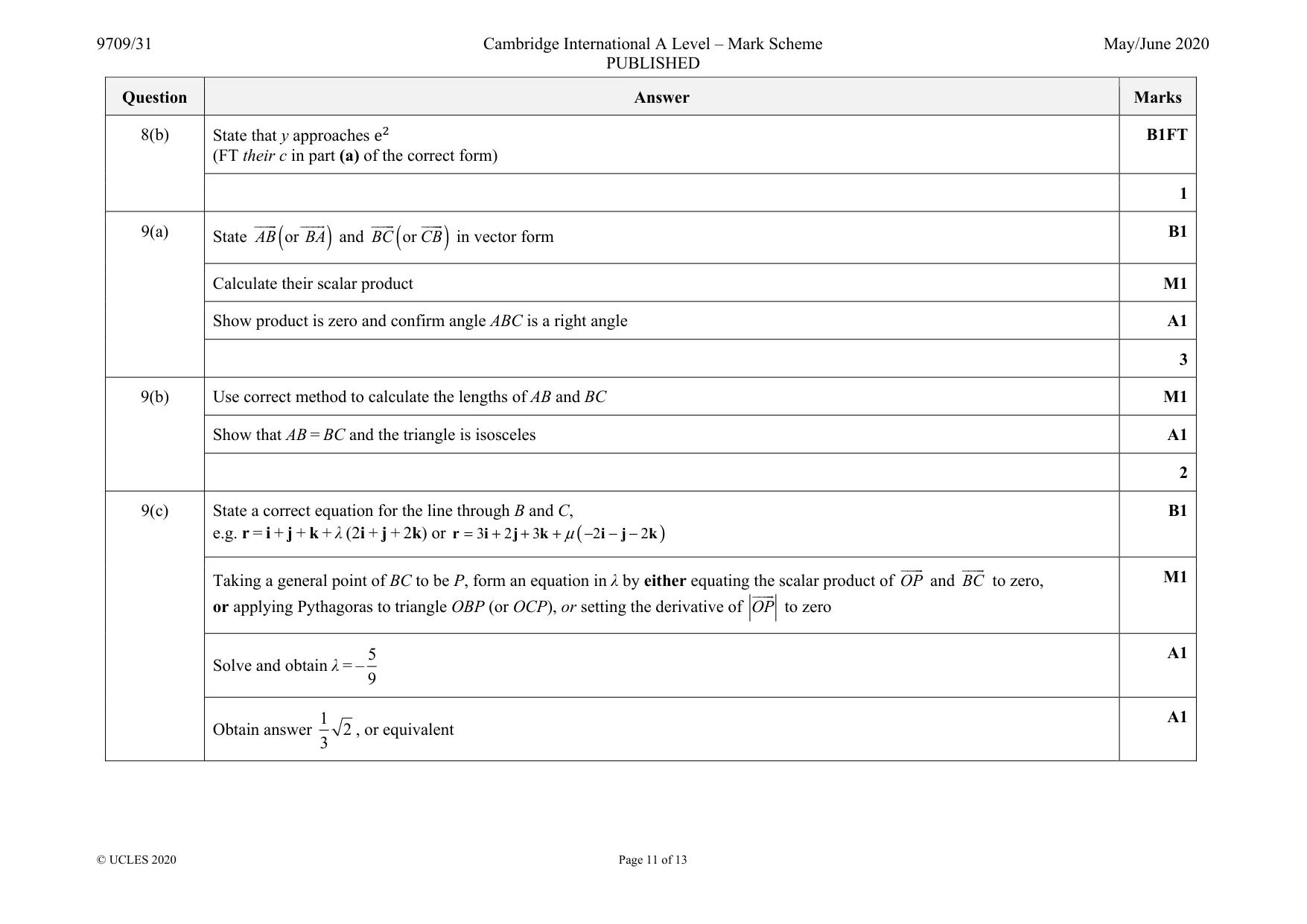 Mark scheme, page 11 of 13