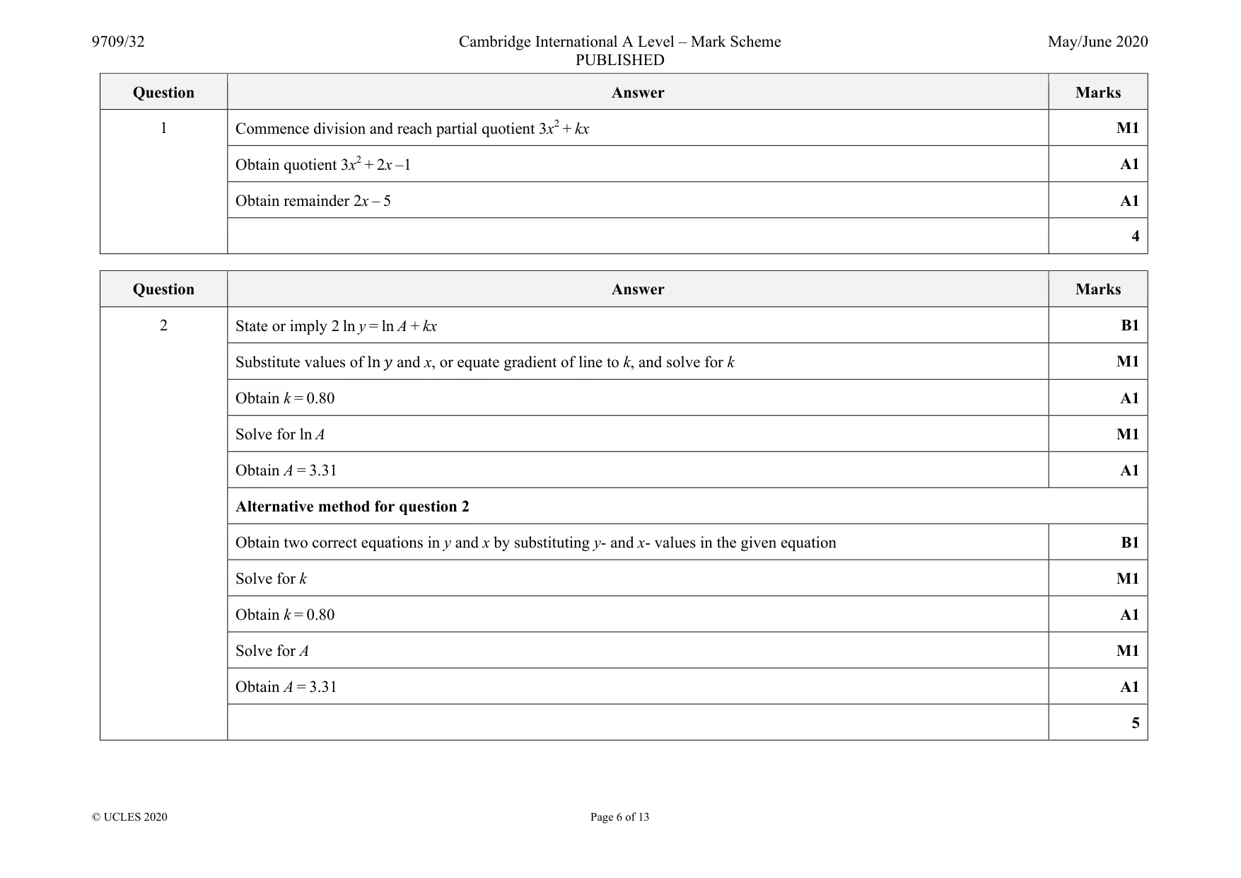 Mark scheme, page 6 of 13
