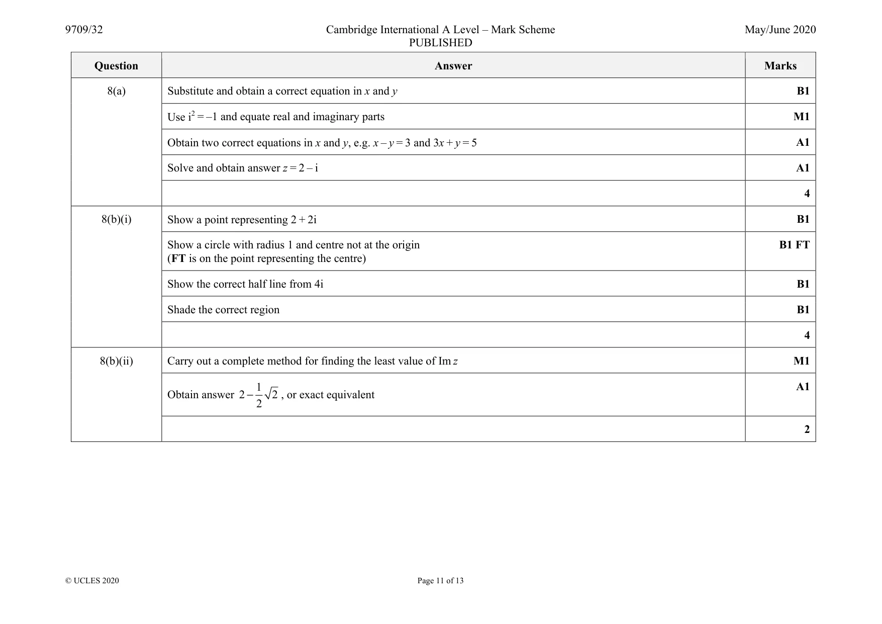 Mark scheme, page 11 of 13