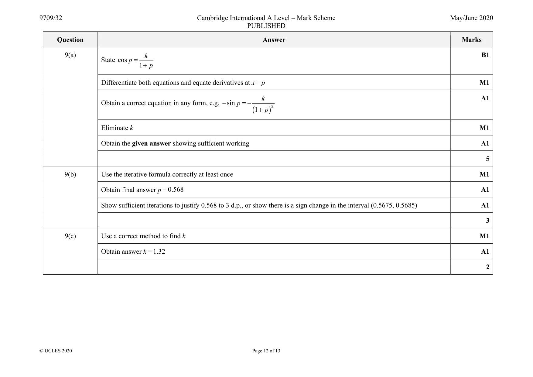 Mark scheme, page 12 of 13