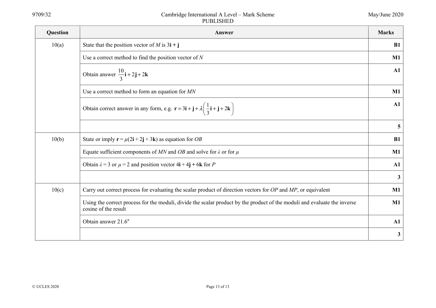 Mark scheme, page 13 of 13