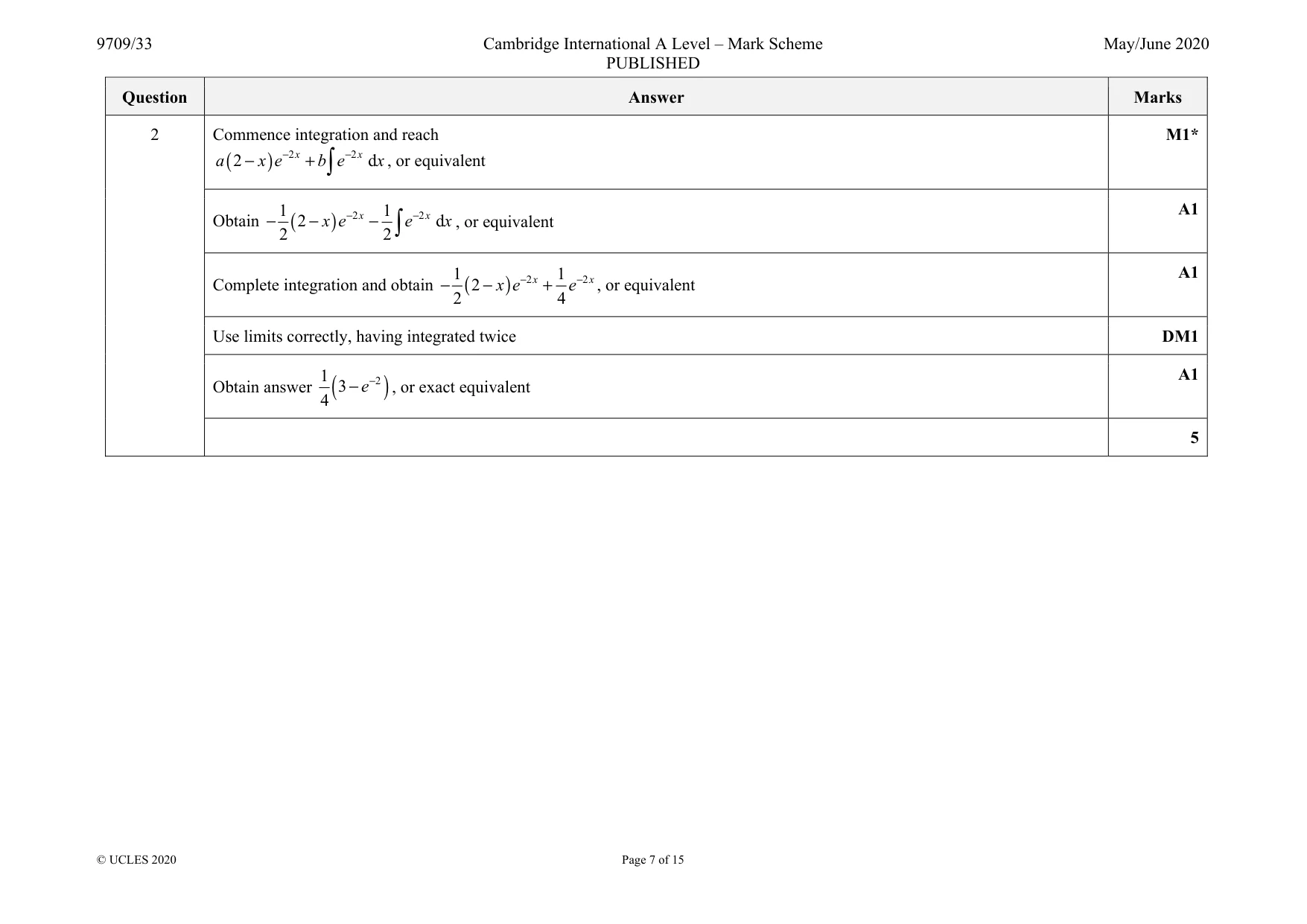 Mark scheme, page 7 of 15