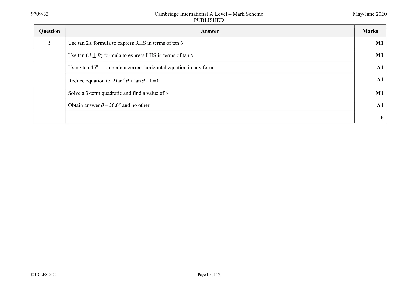 Mark scheme, page 10 of 15