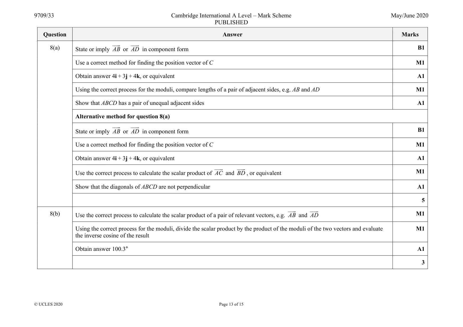 Mark scheme, page 13 of 15