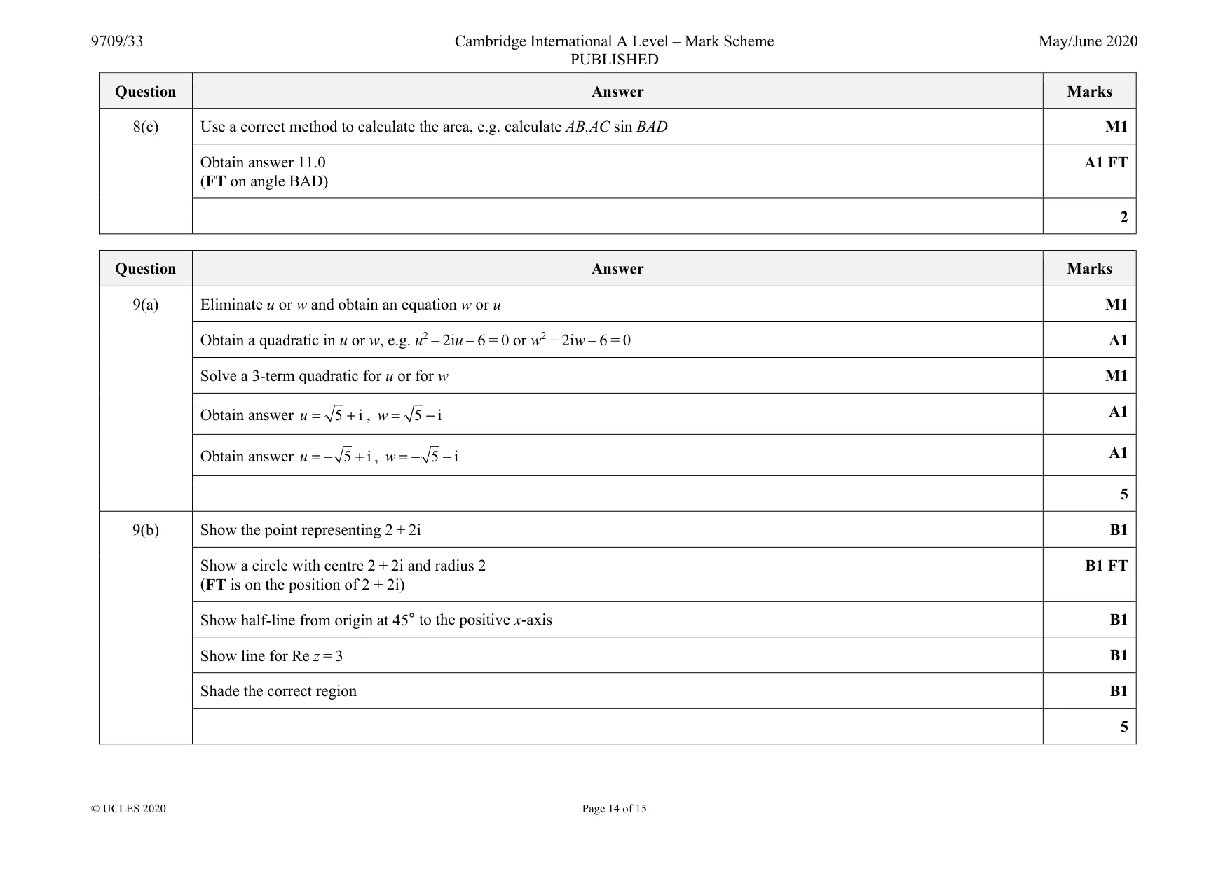 Mark scheme, page 14 of 15