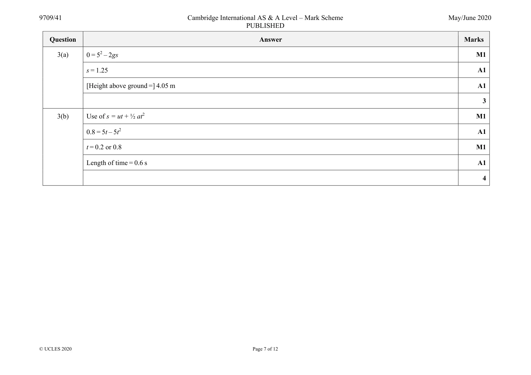 Mark scheme, page 7 of 12