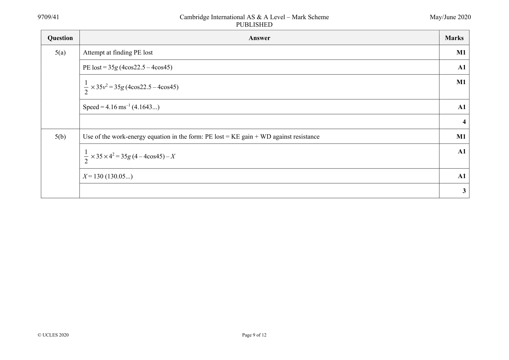 Mark scheme, page 9 of 12