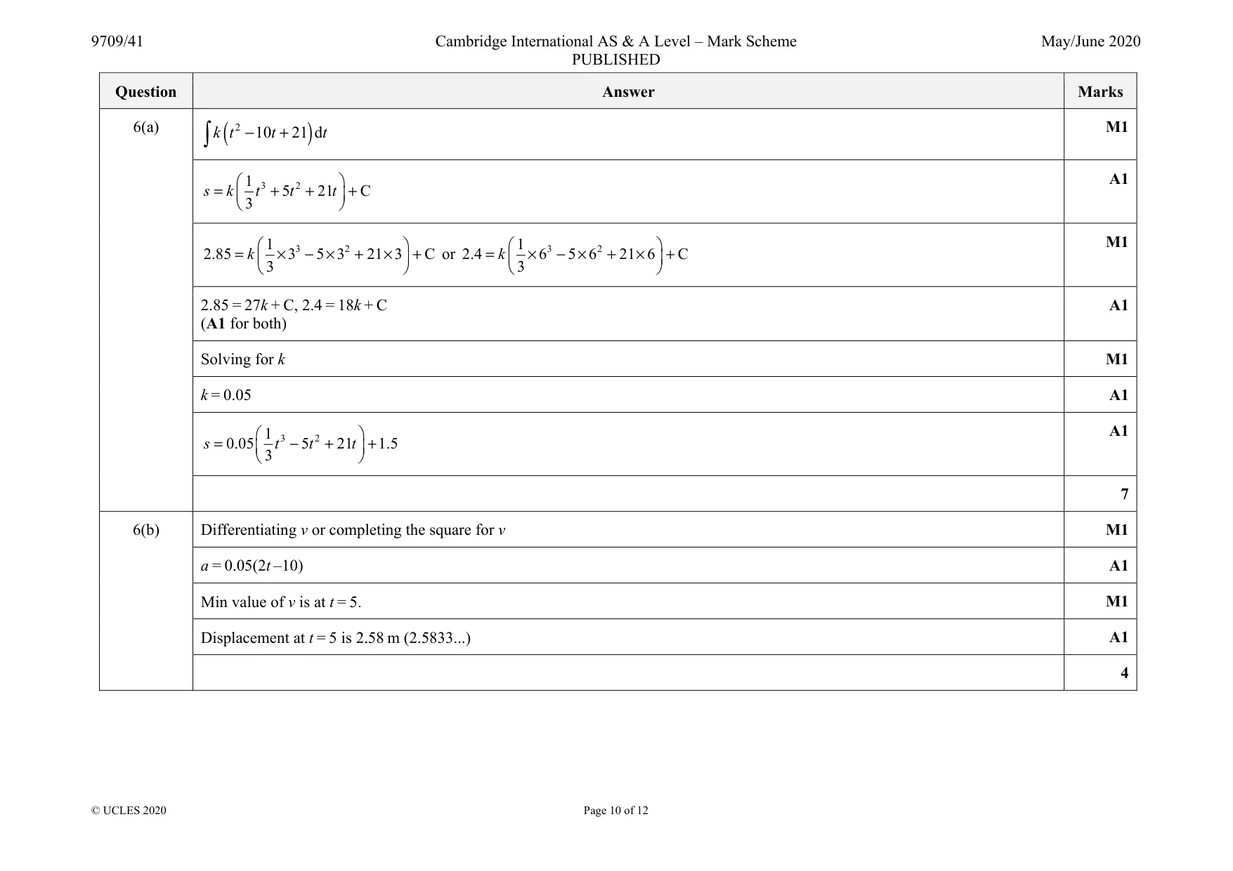 Mark scheme, page 10 of 12