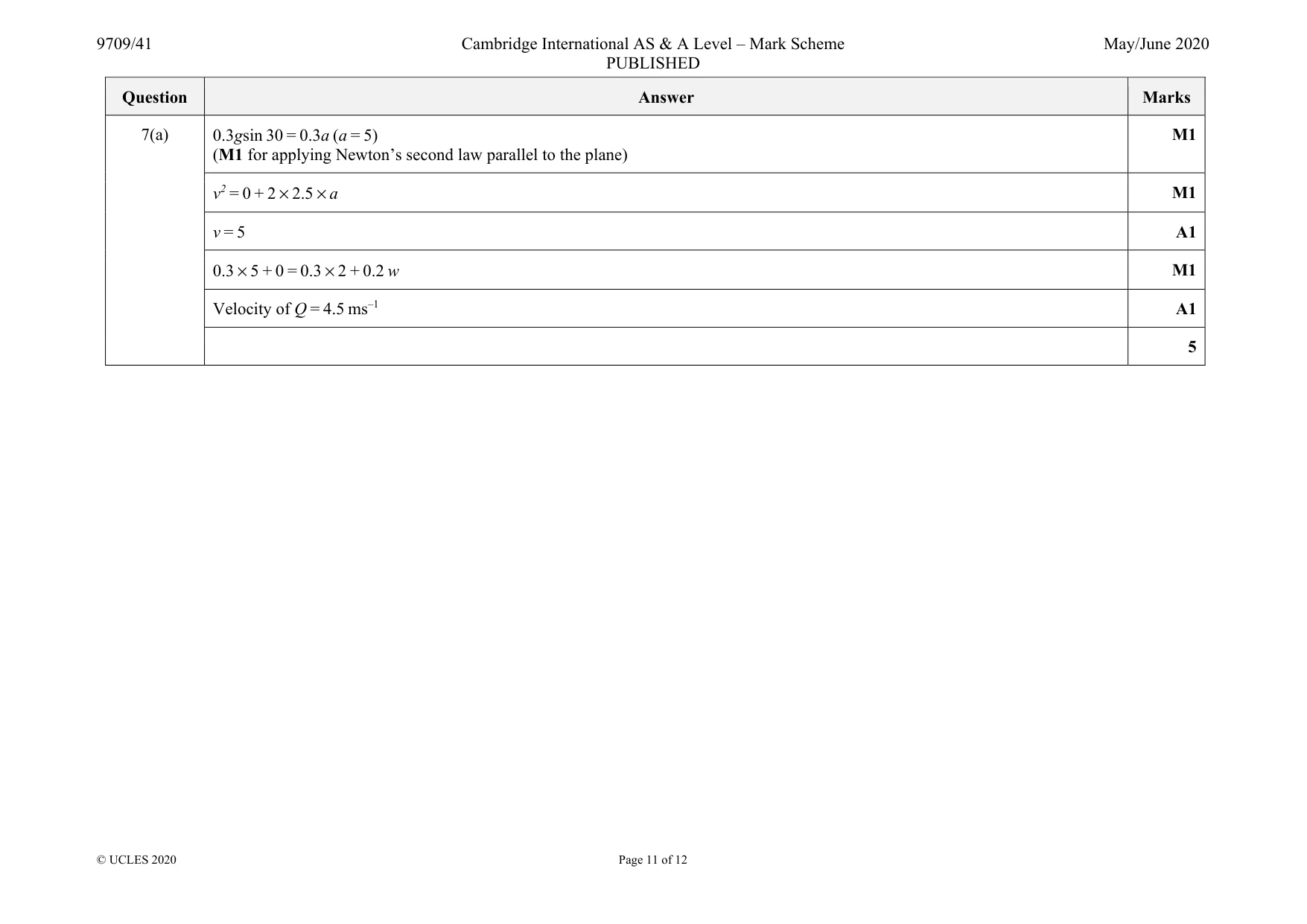 Mark scheme, page 11 of 12