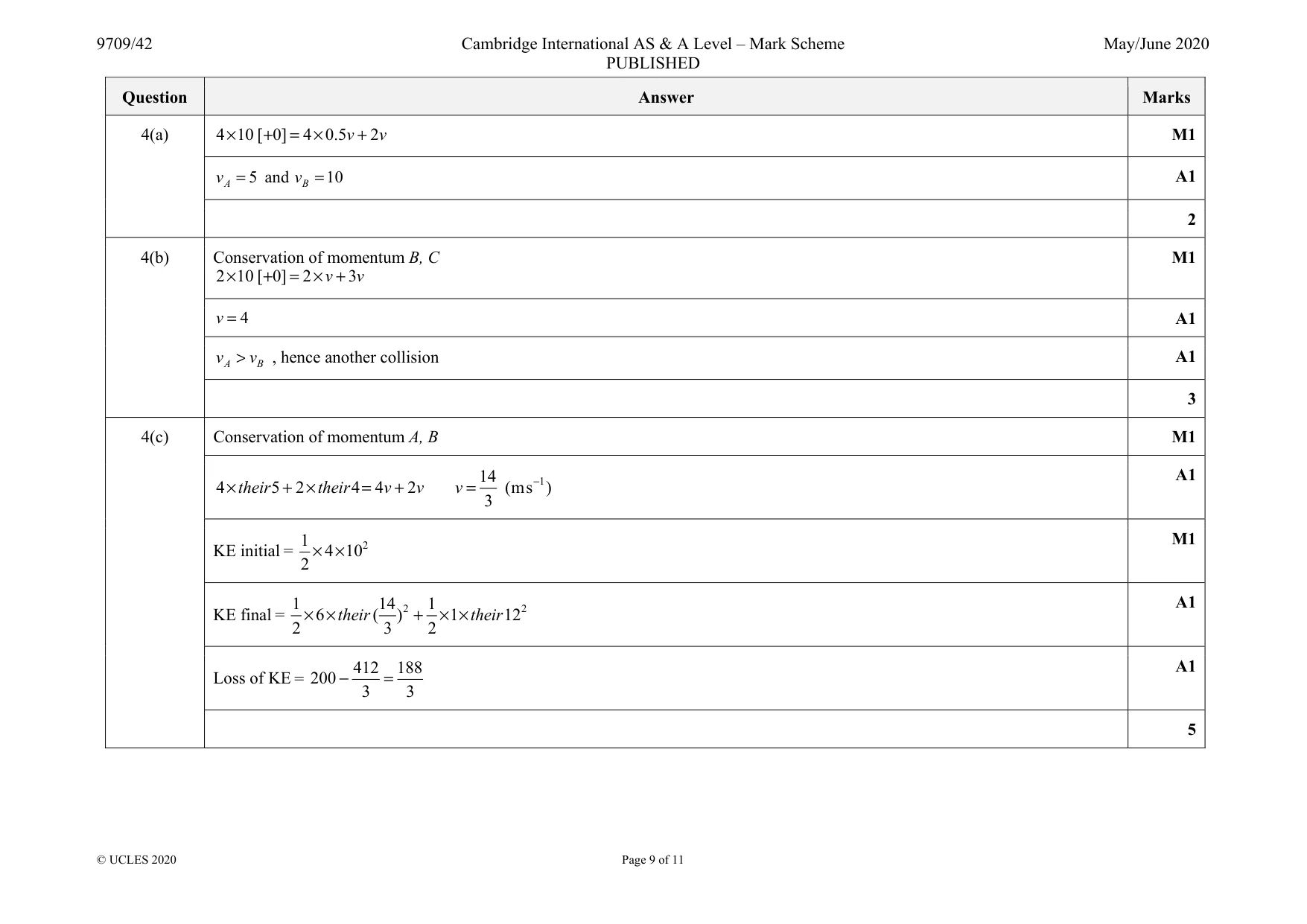 Mark scheme, page 9 of 11
