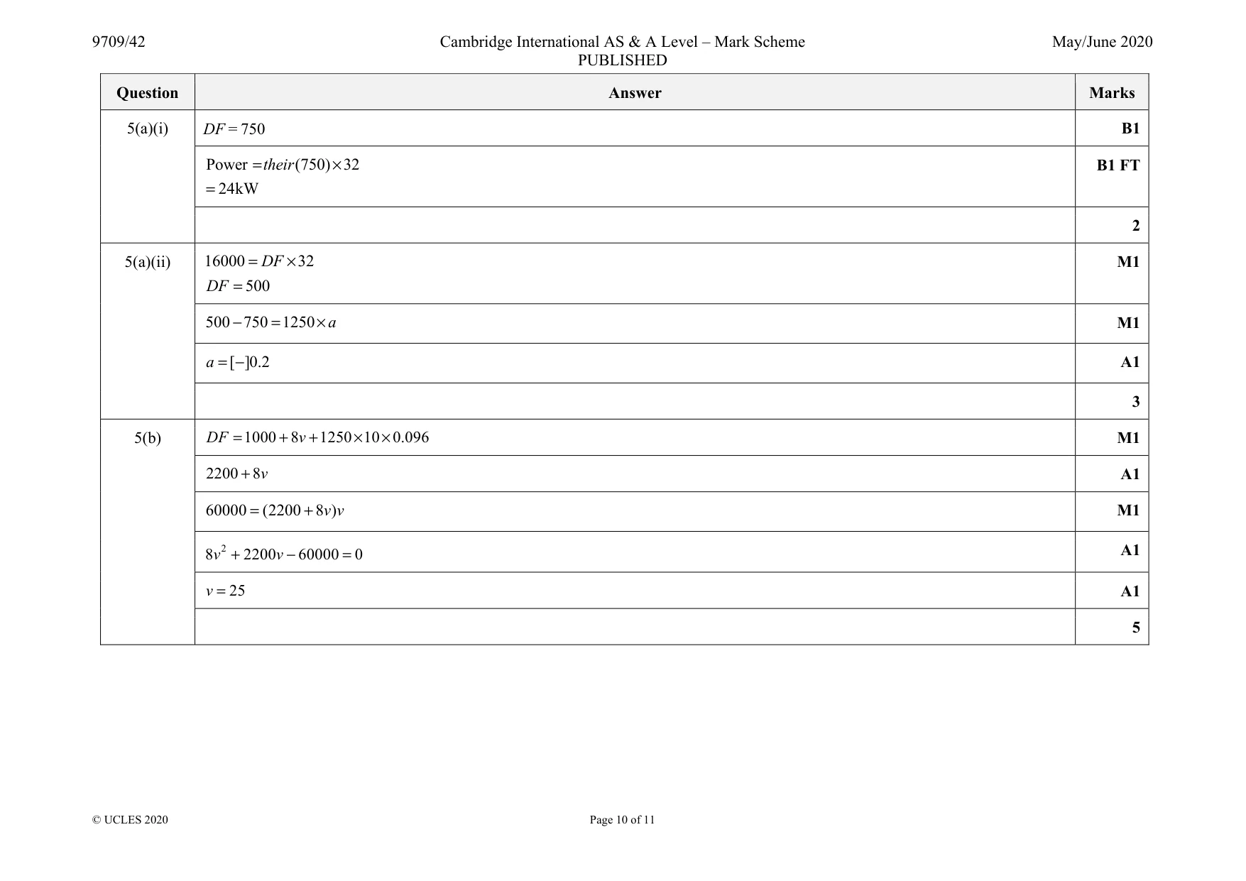 Mark scheme, page 10 of 11