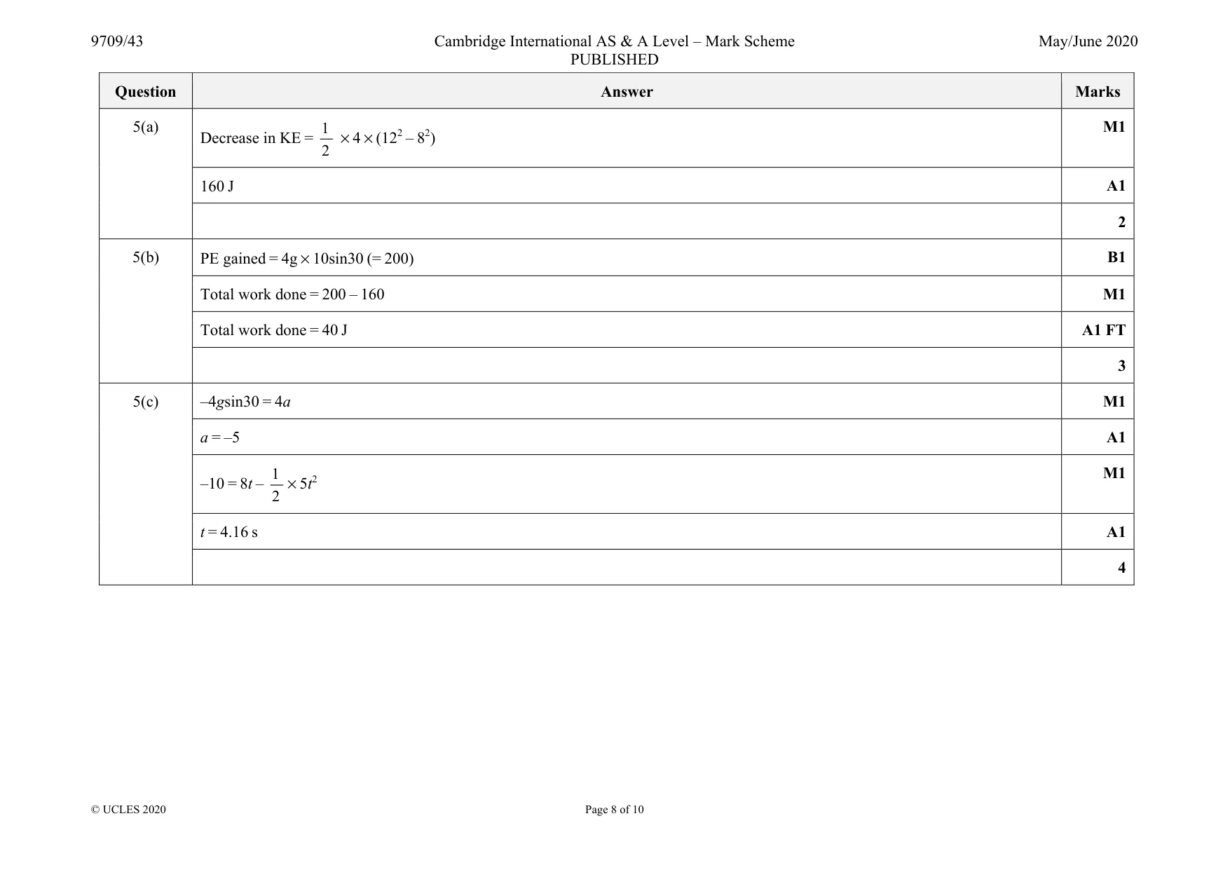 Mark scheme, page 8 of 10