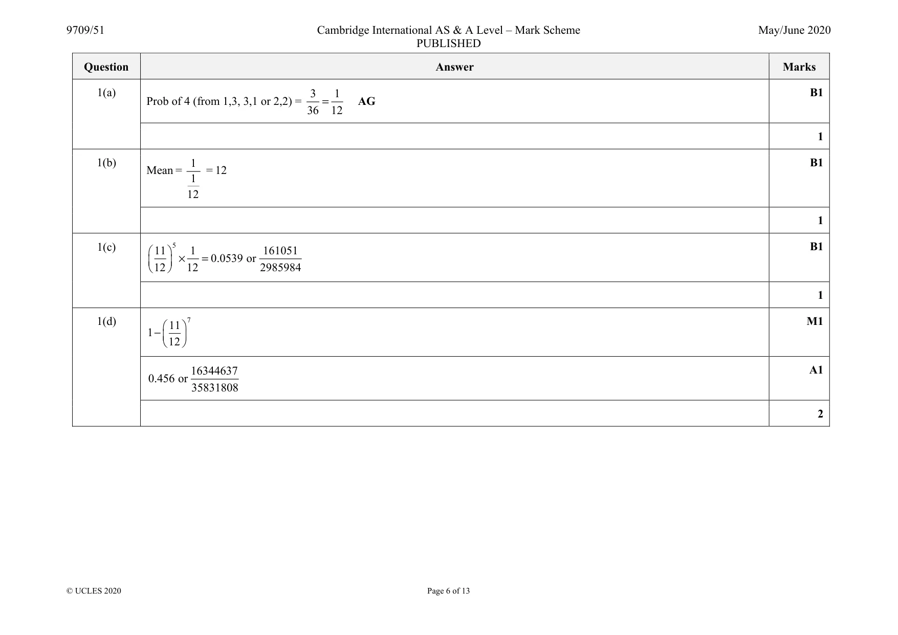 Mark scheme, page 6 of 13