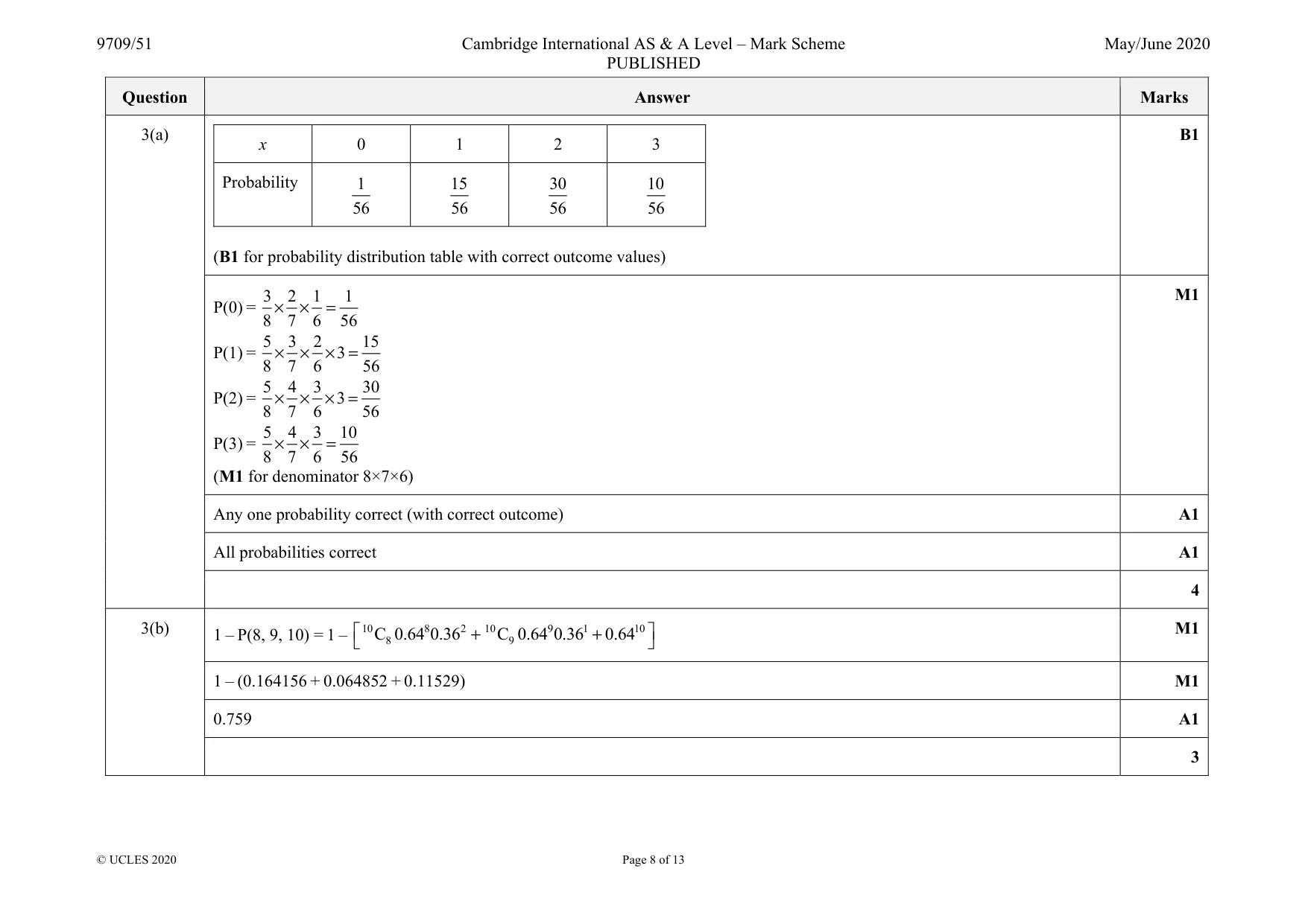 Mark scheme, page 8 of 13